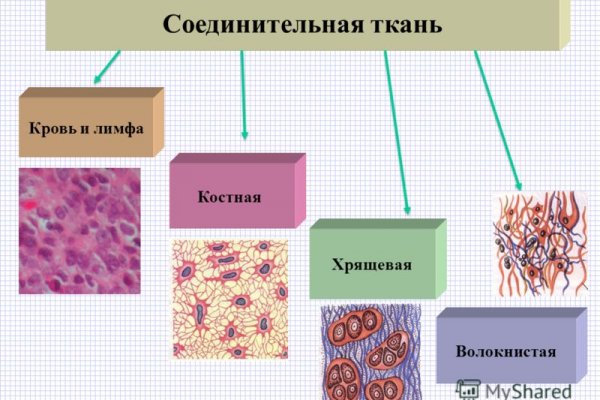 Кракен что можно купить