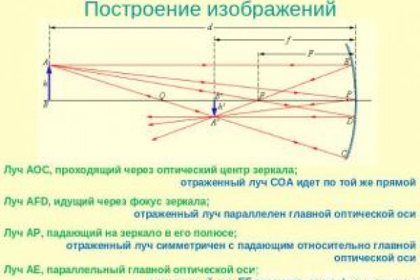 Актуальный адрес кракена